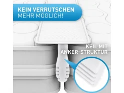 Flipline Matratzenbrücke 200 x 18 cm – gegen Besucherritzen