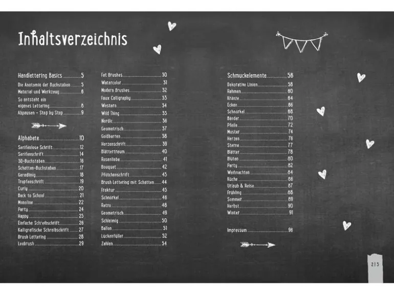 Frechverlag Handbuch Handlettering All you need 96 Seiten