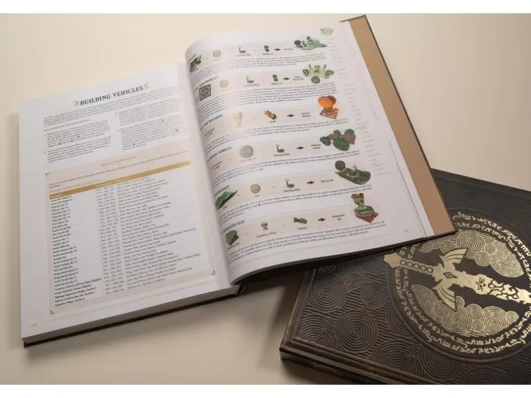 GAME Lösungsbuch Zelda: Tears of the Kingdom – Collectors Edition
