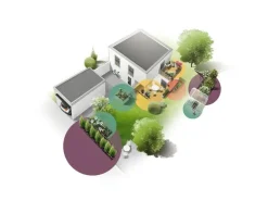 GARDENA Start-Set Tropfbewässerung Sträucher 25 m Micro-Drip-System