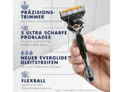 Gillette Herrenrasierer Gillette Fusion5 Proglide 10er + Handstück