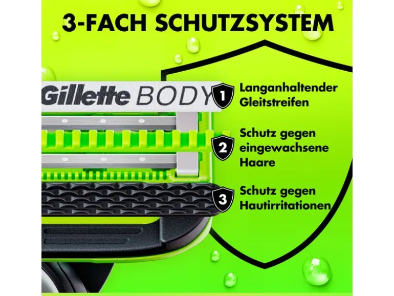Gillette Rasierer Body + Intimate inkl. 3 Klingen
