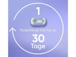 Gillette Venus Rasierklingen Extra Smooth Swirl 8 Stück