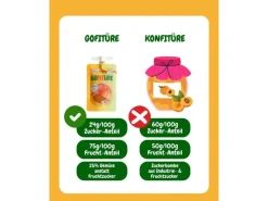 GOFITÜRE Aprikosenaufstrich mit Süsskartoffeln 120 g