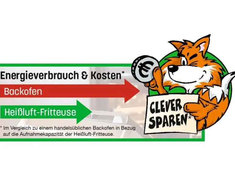 GOURMETmaxx Heissluft-Fritteuse 7 l, Schwarz