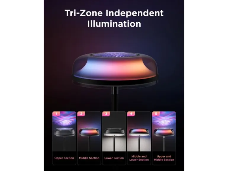 Govee Uplighter
