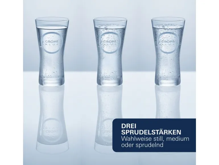 GROHE Küchenarmatur Blue Home L-Auslauf Starter Kit