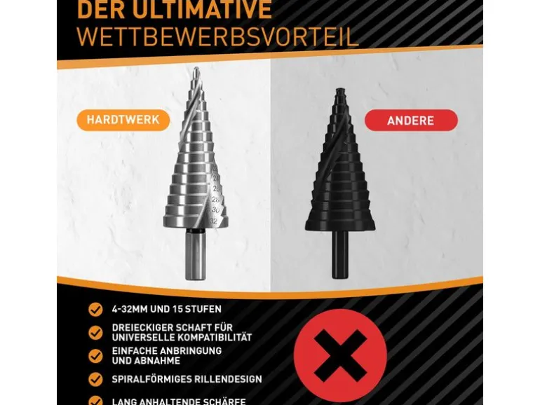 Hardtwerk Stufenbohrer 15 Stufen Ø 4-32 mm