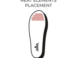 Heat Experience Beheizbare Einlegesohlen V2 - Rot, S
