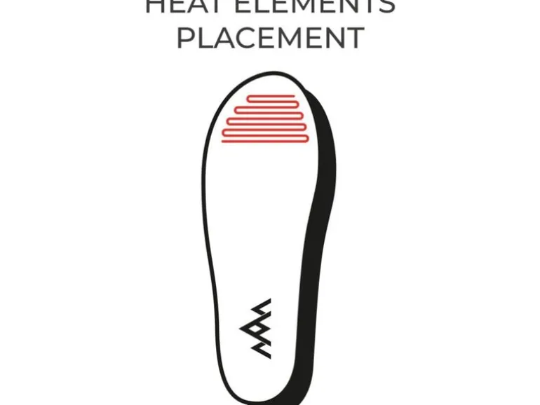 Heat Experience Beheizbare Einlegesohlen V2 - Rot, S