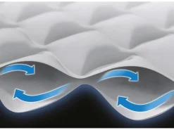 Intex Luftbett Dura Beam Deluxe Supreme Twin 99 x 191 x 51 cm