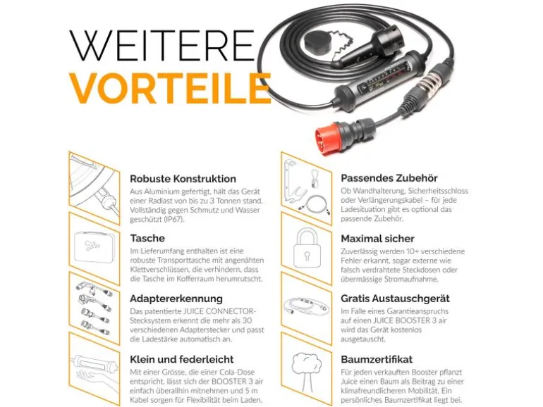 Juice Technology Mobile Wallbox JUICE BOOSTER 3 air Swiss Basic Set