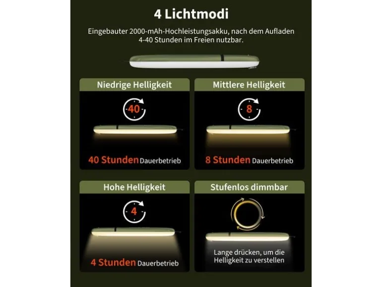 KOOR Campinglampe Luceda aufblasbar, 2 Stück