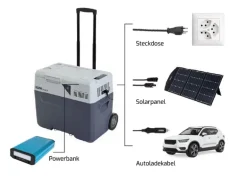 KOOR Kompressor-Kühlbox ACUX-R 50 mit Akku
