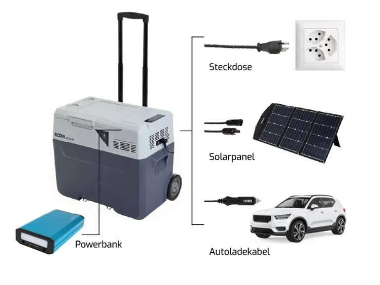 KOOR Kompressor-Kühlbox ACUX-R 40 mit Akku