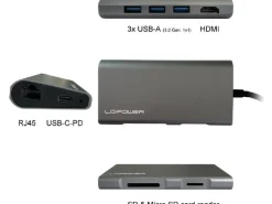 LC-Power USB-Hub LC-HUB-C-MULTI-5