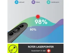 Logitech Presenter R500 s Graphite