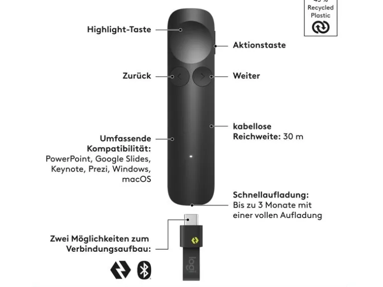 Logitech Presenter Spotlight 2 Graphit