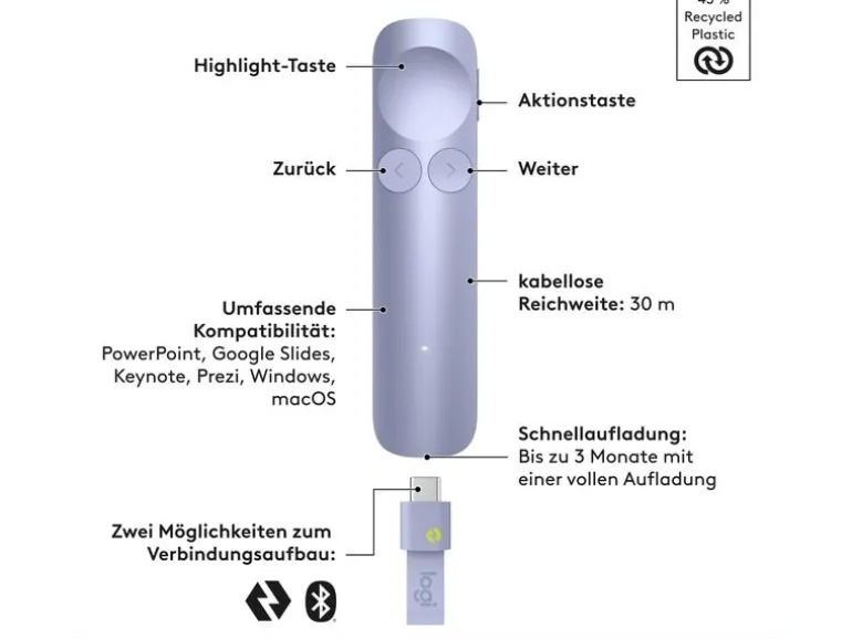 Logitech Presenter Spotlight 2 Helles Flieder