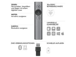 Logitech Presenter Spotlight Schiefergrau