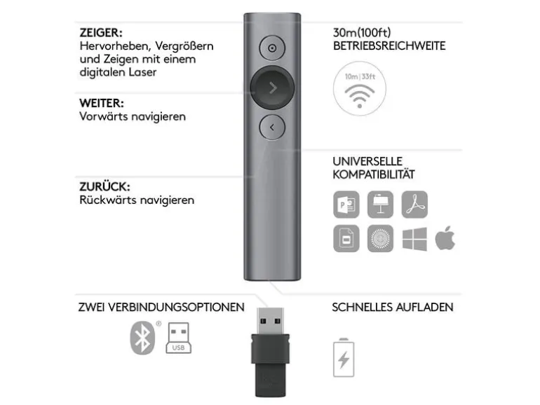 Logitech Presenter Spotlight Schiefergrau