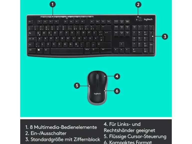 Logitech Tastatur-Maus-Set MK270 CH-Layout