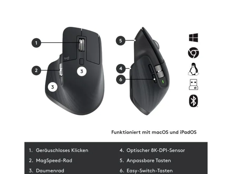 Logitech Tastatur-Maus-Set MX Keys Combo for Business 2. Gen