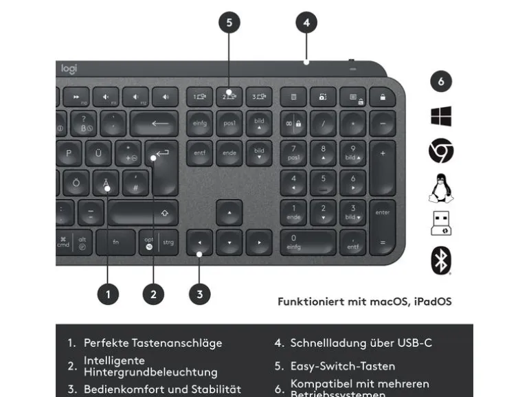 Logitech Tastatur-Maus-Set MX Keys Combo for Business 2. Gen