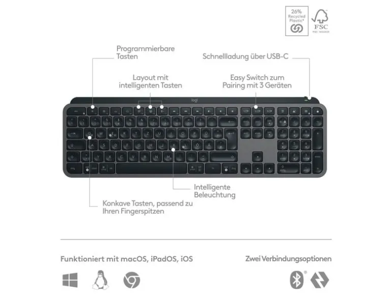 Logitech Tastatur MX Keys S CH-Layout