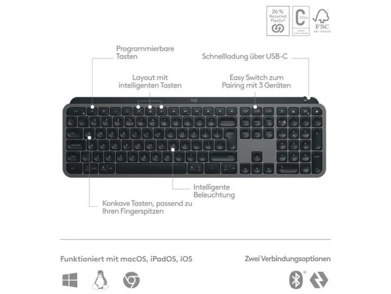 Logitech Tastatur MX Keys S Plus CH-Layout mit Handgelenkauflage