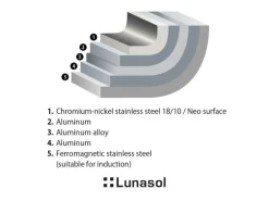 Lunasol Bratpfanne Orion Expert Neo 28 cm