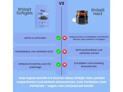 luvy Shilajit-Softgels 100 Stück
