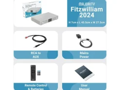 Majority Fitzwilliam 2024