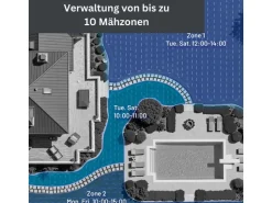 MAMMOTION Mähroboter LUBA mini 2 AWD 1000 m²