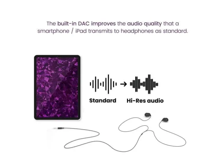 Marmitek Audio-Adapter Connect USB-C > Audio USB-C - 3.5 mm Klinke