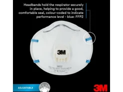 3M Atemschutzmaske 8822 FFP2 mit Ausatemventil 10 Stk.