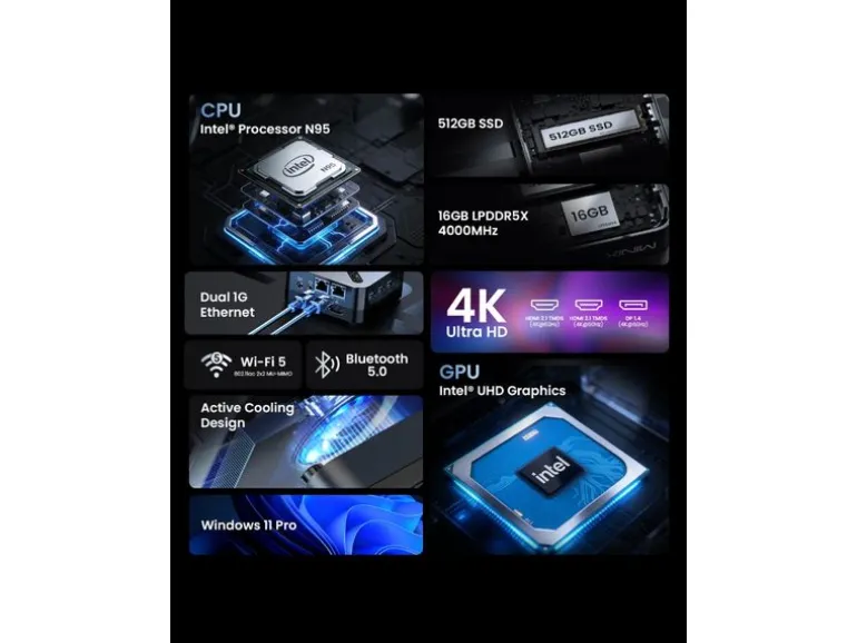 Minix NEO Z95 Windows 11 Pro