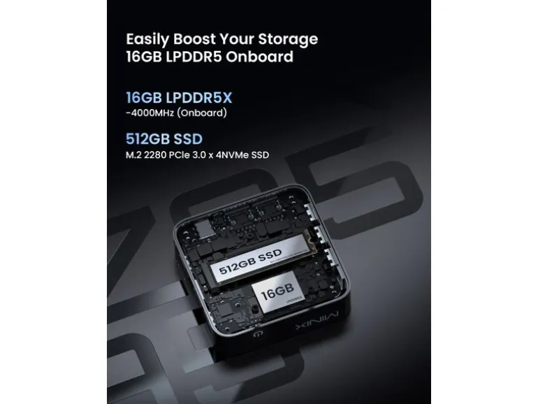 Minix NEO Z95 Windows 11 Pro