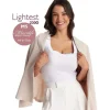 momcozy Doppelte Milchpumpe M5 GRA Elektrisch