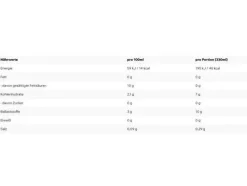 More Nutrition Fizi Ballaststoffreich, Zitrone-Limette-Geschmack