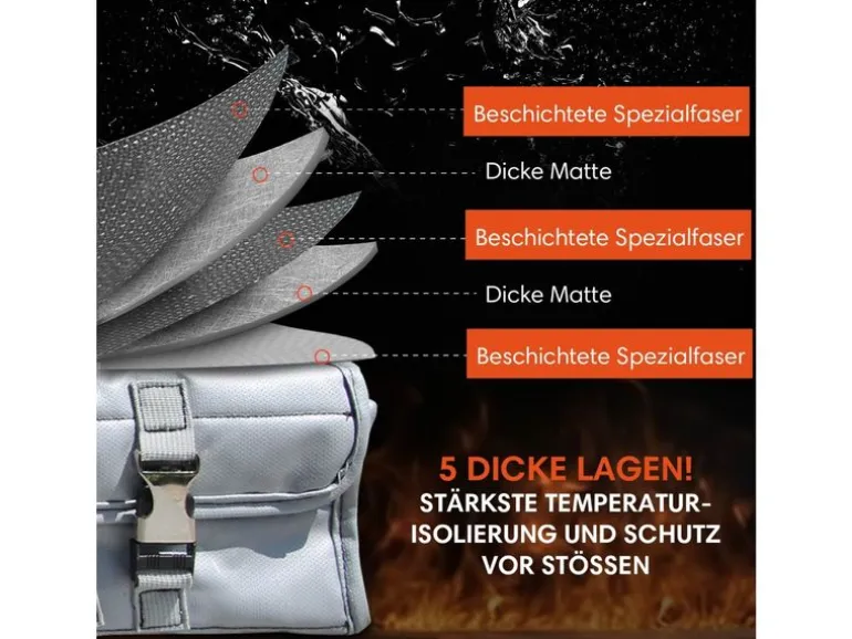 M-Wave 200138 Brandschutztasche XL