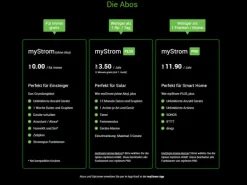 myStrom Smartplug WLAN Switch Zero