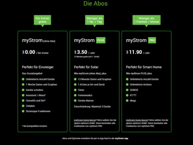 myStrom Smartplug WLAN Switch Zero
