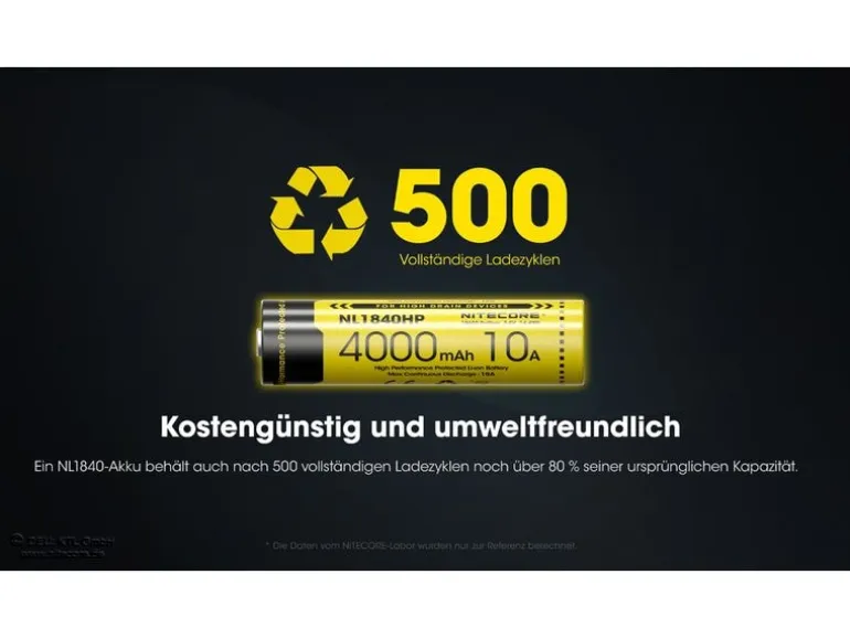 Nitecore Akku NL1840HP 4000 mAh