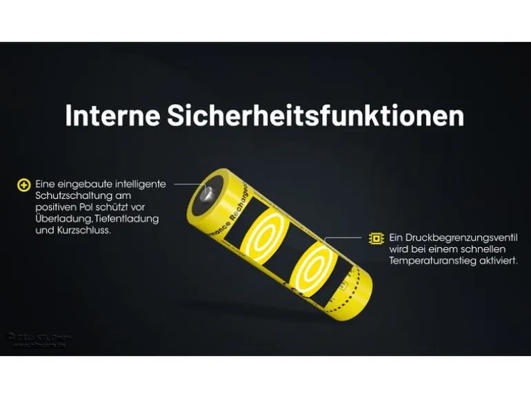 Nitecore Akku NL2160 6000 mAh