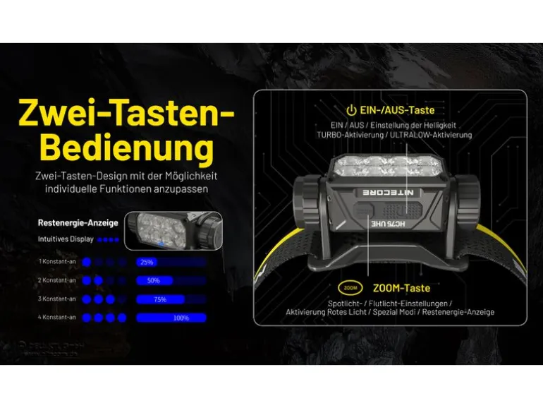 Nitecore Stirnlampe HC75UHE 3000 lm Schwarz/Gelb
