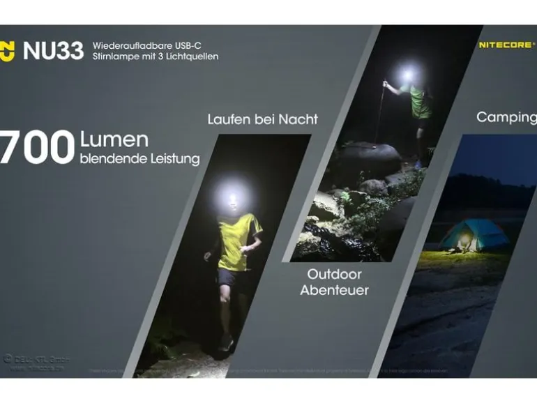 Nitecore Stirnlampe NU33 700 Lumen