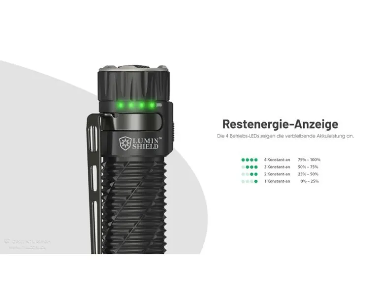 Nitecore Taschenlampe EDC35 5000 lm