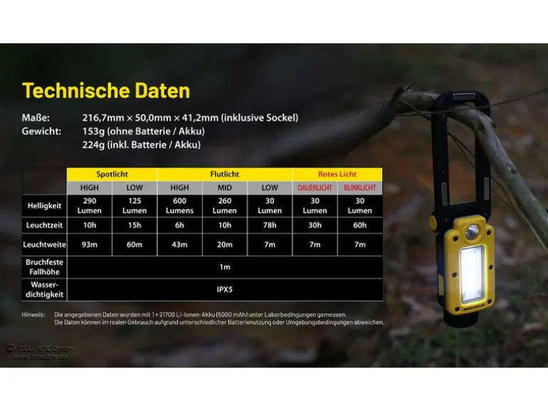 Nitecore Taschenlampe NWL20