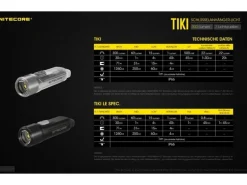 Nitecore Taschenlampe Tiki 300 Lumen